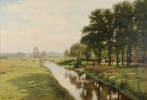 Lower Rhine Landscape Lower Rhine Landscape
