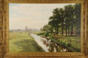 'lower Rhine Landscape', 'lower Rhine Landscape',