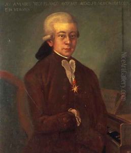 Portrait of Wolfgang Amadeus Mozart by Anonymous Artist