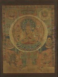 The Mandala of Sahasrabhuja Avalokitesvara, Tunhuang