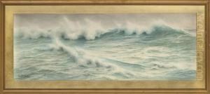 Breaking Waves Breaking Waves