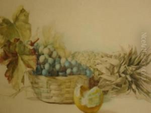 Still Life With Fruit In A Basket by Frank Suddards
