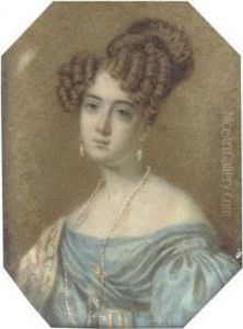 Charlotte Trotter by William John Thompson