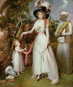 Mrs Graham of Kinross, her Daughter and a Jamadar c.1786 by John Alefounder