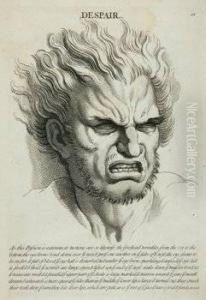 Mons.r Le Brun's Expressions Of The Passions Of The Soul by John Tinney