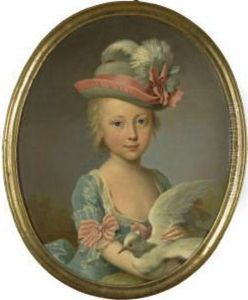 Portrait Of A Young Girl, Said To Be Helene Amelie Madeline Molz