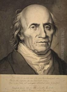 Portrat Des Dichtersfriedrich Gottlieb Klopstock by Wilhelm Tischbein