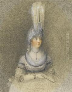 Portrait Of H.r.h. Princess Charlotte by Peltro William Tomkins