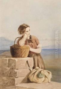 Irish Coleen by Francis William Topham