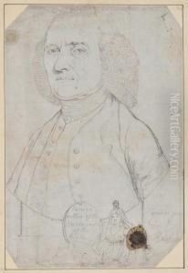 An Album Of Drawings Of Heads