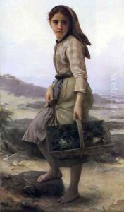 The Fisher
