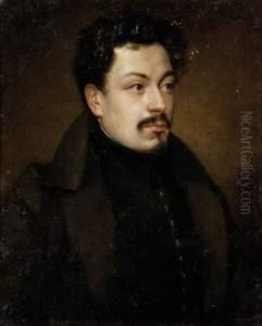 Autoportrait De L'artiste A 22 Ans