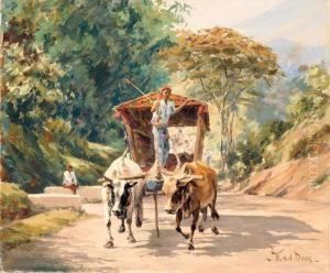 Pulling The Cart by Willem Henri Van Der Does