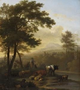 Landschaft Mithirten
