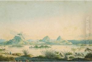 Landscape Of Java