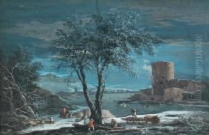 Paysage Hivernal Anime by Jules Cesar Denis van Loo