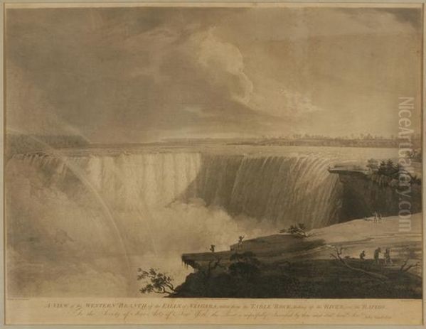 A Distant View Of The Falls Of Niagara - view 1