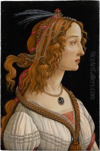 Portrait of a Young Woman 1480-85
