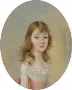 Portraits Of Members Of The Oliver Family Of Exwick House