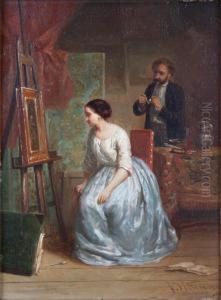 La Critique Du Modele