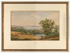 Die Havel Beitemplin by Oscar Von Alvensleben