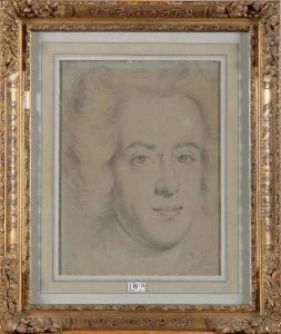Autoportrait