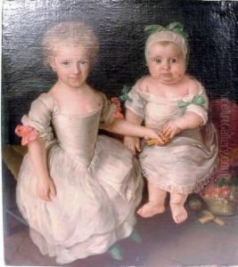 Ritratto Delle Principessine Eleonora E Vittoria Barberini by Anton von Maron