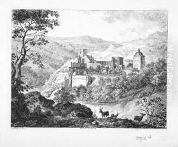 Verschiedene Ansichten - view 1