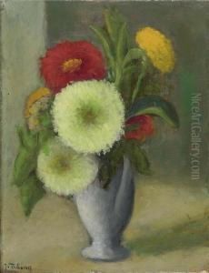Still Life. by Johann Wilhelm Von Tscharner