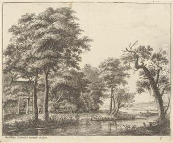 Landscapes - view 1