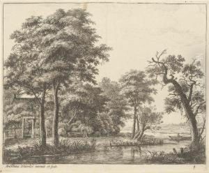 Landscapes by Anthonie Waterloo
