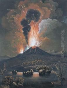 Eruption Du Mont Etna