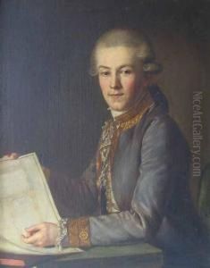 Pair Of Portraits Of A Lady And A Gentleman In 18th Centuryattire by Johann Georg Weikert