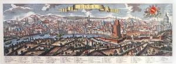 View Of Rome - view 1