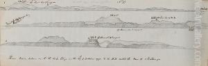 A Set Of Topographical Naval Drawings In The West Indies