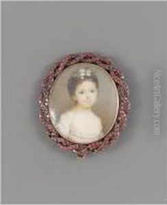 By Samuel Cotes, Circa 1760 by Arthur, Art Young