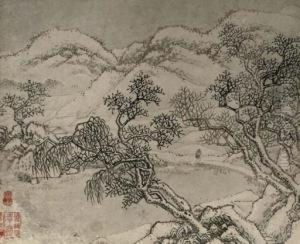 A Collection Of Nine Album Leaves by Shen Zhuo