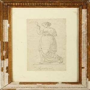 Allegory Ofwariness Allegory Ofwariness