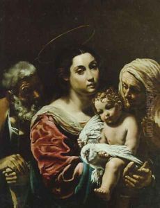 The Holy Family with Saint Anne by Orazio Borgianni