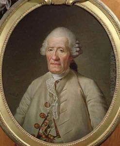 Jacques de Vaucanson (1709-82), 1784