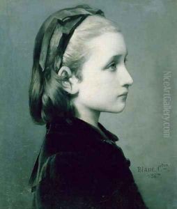 Head of a Girl, 1867 by Celestin-Joseph Blanc