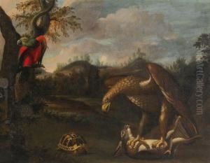 Allegoria Della Prudenza Allegoria Della Prudenza