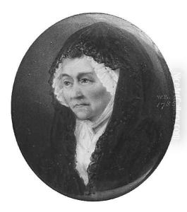 Mary Birch (Mother of the Artist) by William Russell Birch