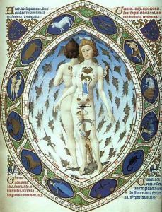 Zodiac Man as Mirror of Earth and Stars by Limbourg Brothers