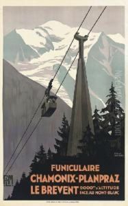 Funiculaire Chamonix-planpraz