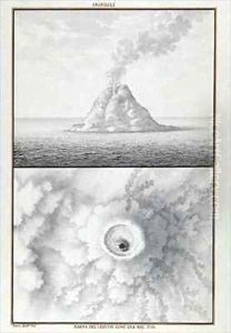 Stromboli by Giovanni Battista (Giambattista) Borra