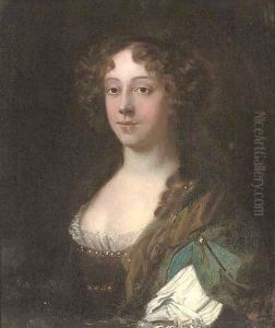 Portrait of a lady, traditionally identified as Lady Middleton