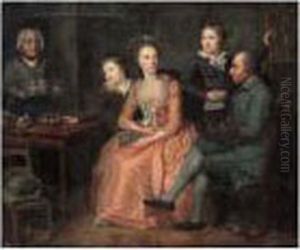 Le Peintre Et Sa Famille Le Peintre Et Sa Famille