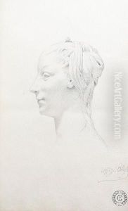 A Sketchbook For An Italian Tour 1872