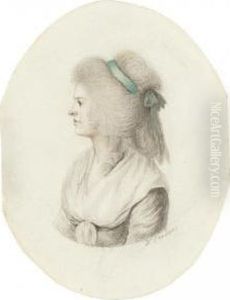 Portrait Of The Poetess Elisa Von Der Recke by Daniel Nikolaus Chodowiecki